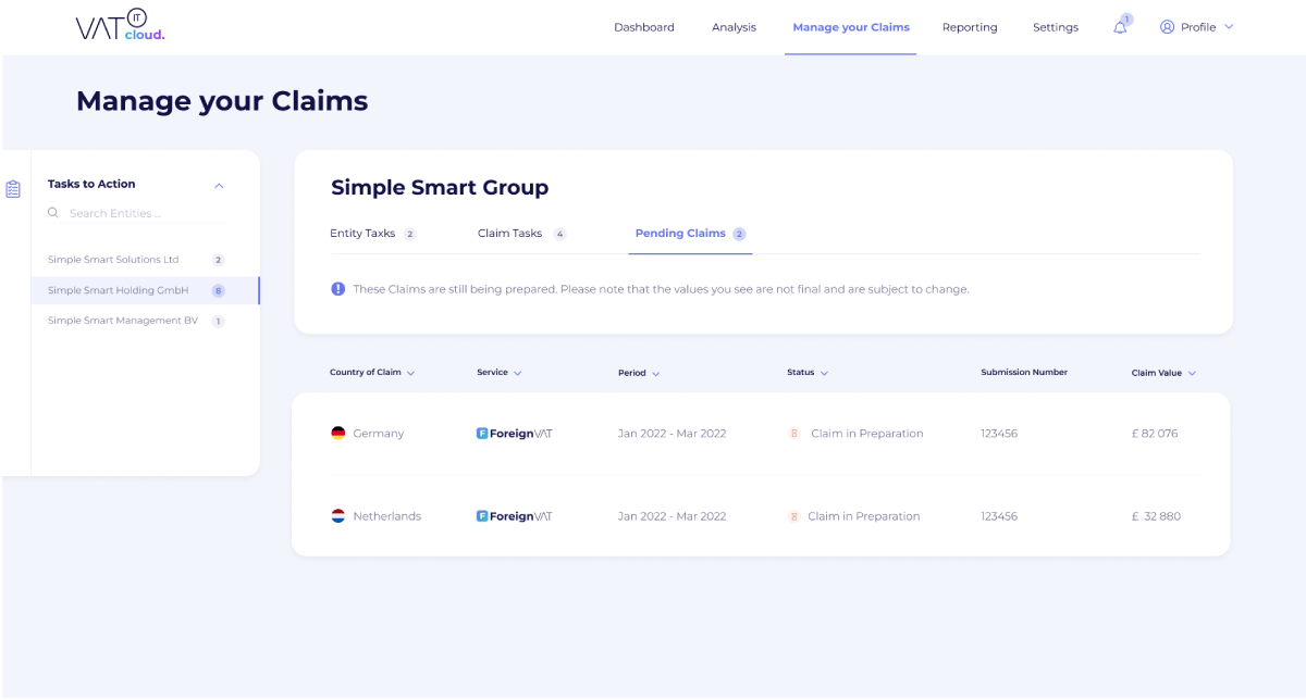 Technology, Technology